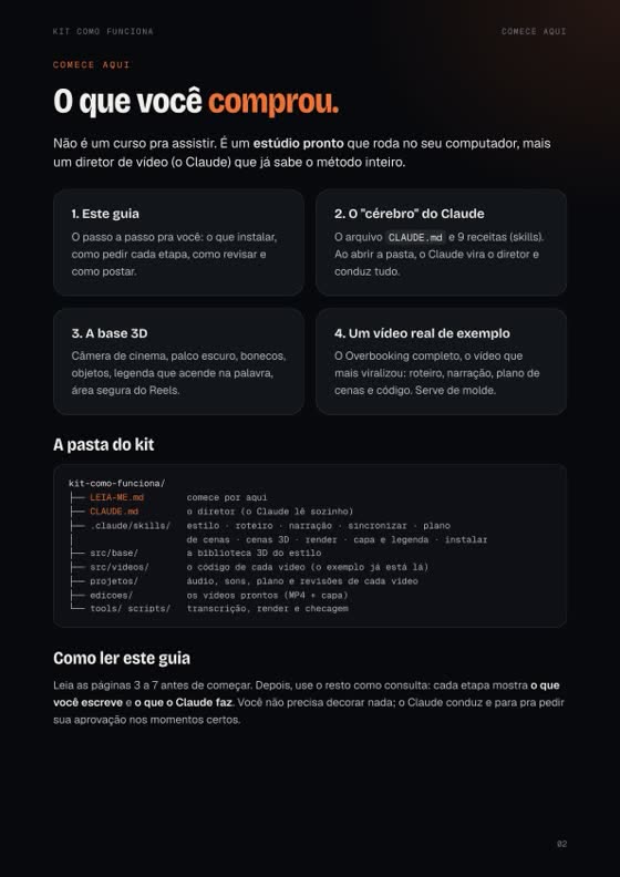 Página O que você comprou